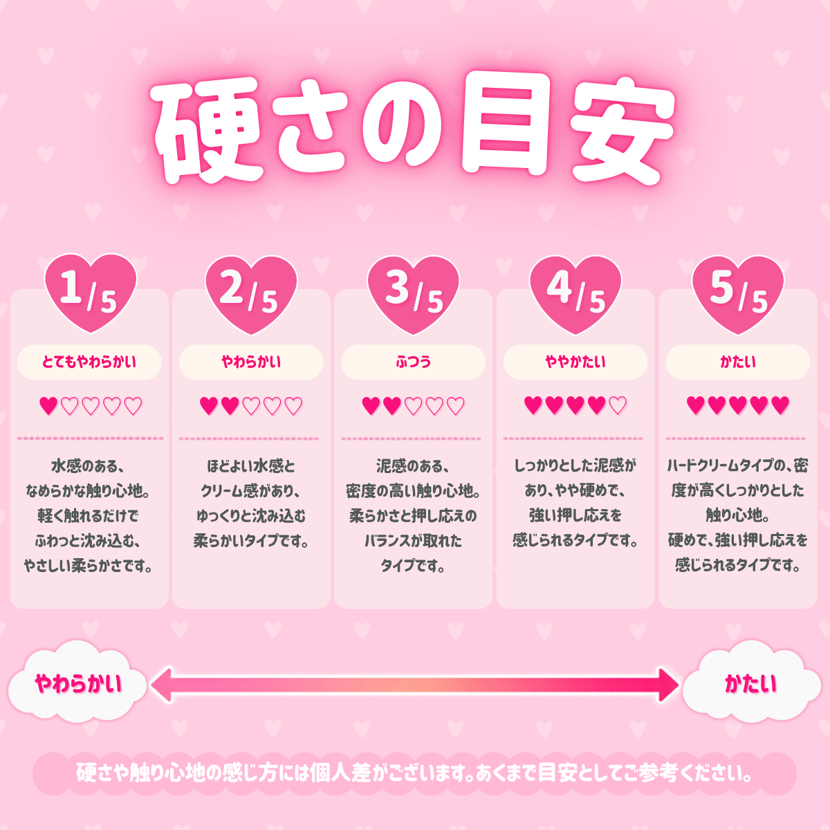 【ぬいっとスクイーズ】カフェドルチェシリーズ